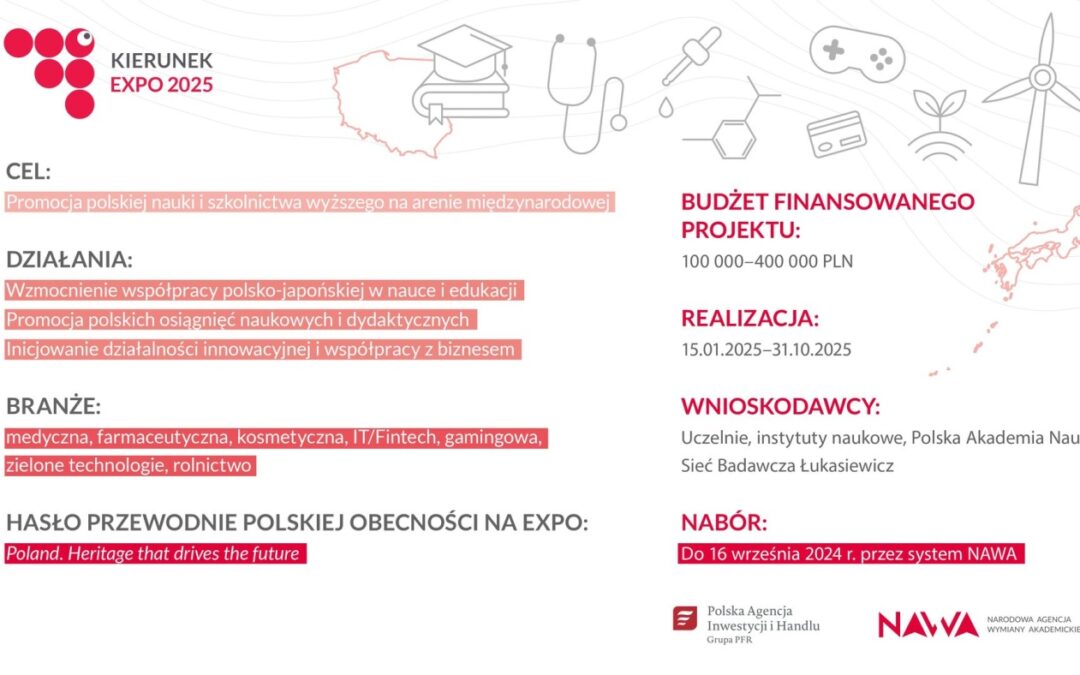 Nowy Program NAWA: Kierunek EXPO 2025 – Nabór Wniosków do 16 września 2024