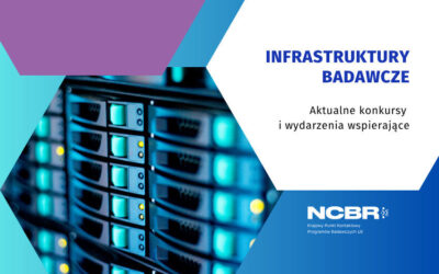 HE: Infrastruktury badawcze – aktualne konkursy w programie Horyzont Europa