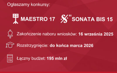 NCN: Konkurs MAESTRO 17 otwarty – czas na zgłoszenia do 16 września 2025 r.