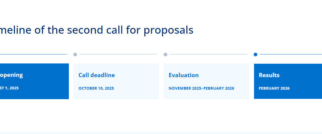 Zaproszenie do składania aplikacji – II edycja programu stypendialnego Physics for Future (P4F) / Call for Applications – 2nd Edition of the Physics for Future (P4F) Fellowship Programme