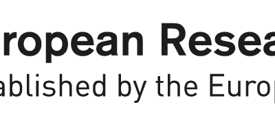 Komisja Europejska przyjęła Program Pracy ERC 2027