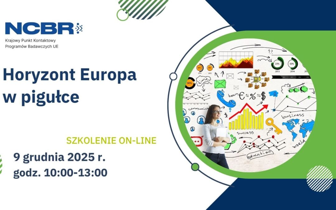 Horyzont Europa w pigułce – szkolenie online 9 grudnia 2025 r.