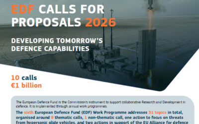 EDF: Start naborów w ramach European Defence Fund 2026