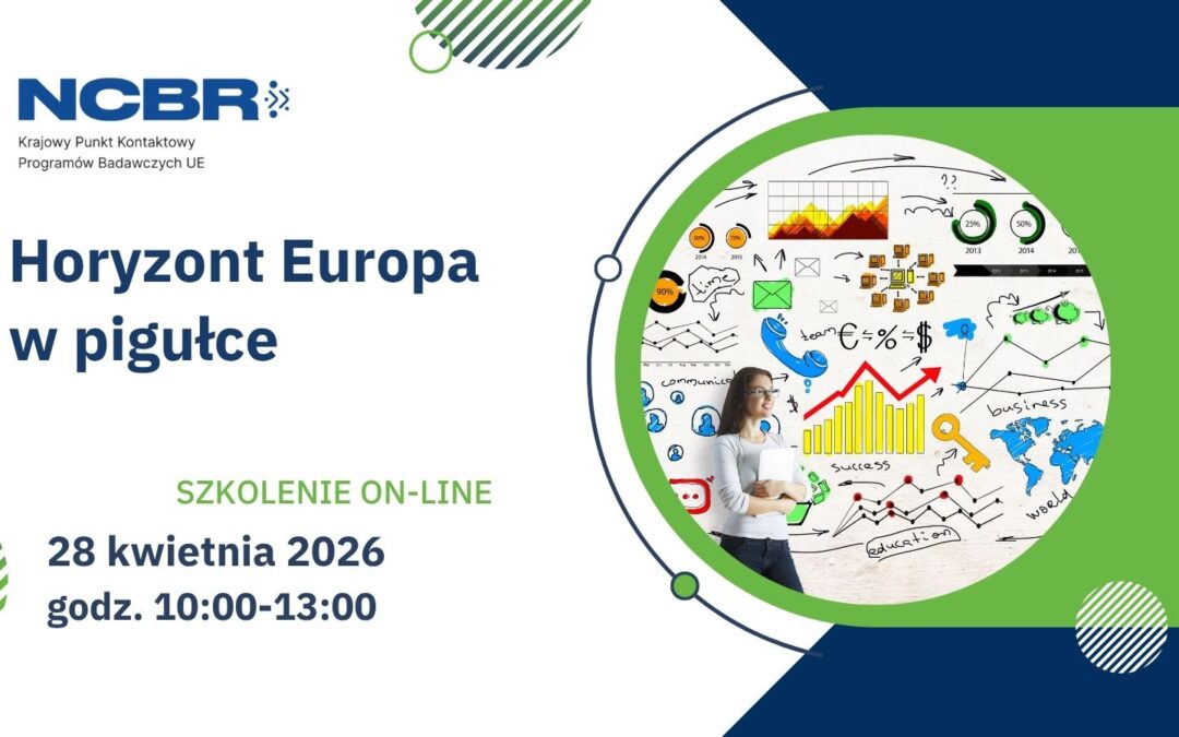 Horyzont Europa w pigułce