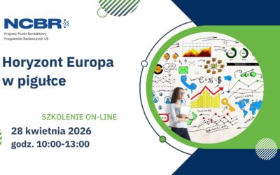 Horyzont Europa w pigułce