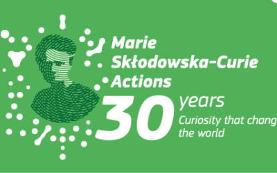 Tydzień z Działaniami „Maria Skłodowska‑Curie” – kompleksowe wsparcie dla przyszłych beneficjentów MSCA