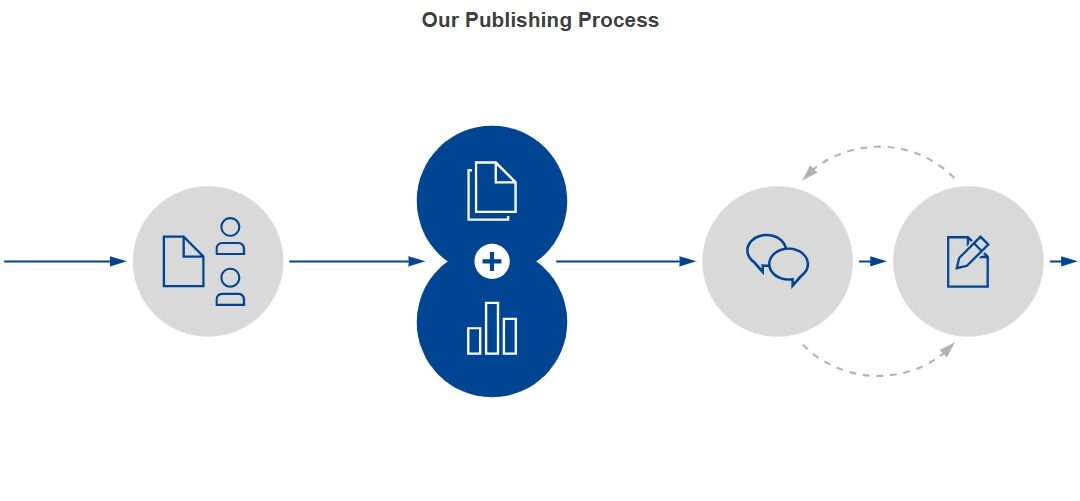 KE: Rozwój platformy Open Research Europe