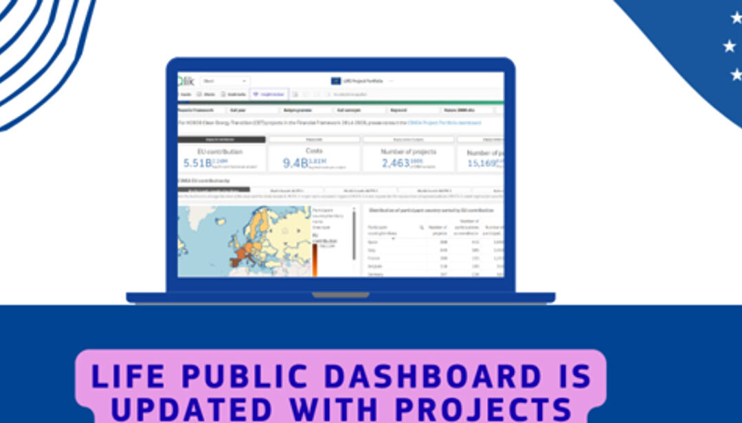 Kompletna historia programu LIFE już dostępna w LIFE Public Dashboard