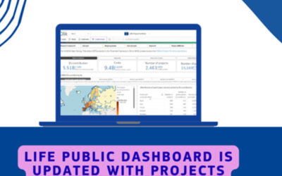 Kompletna historia programu LIFE już dostępna w LIFE Public Dashboard