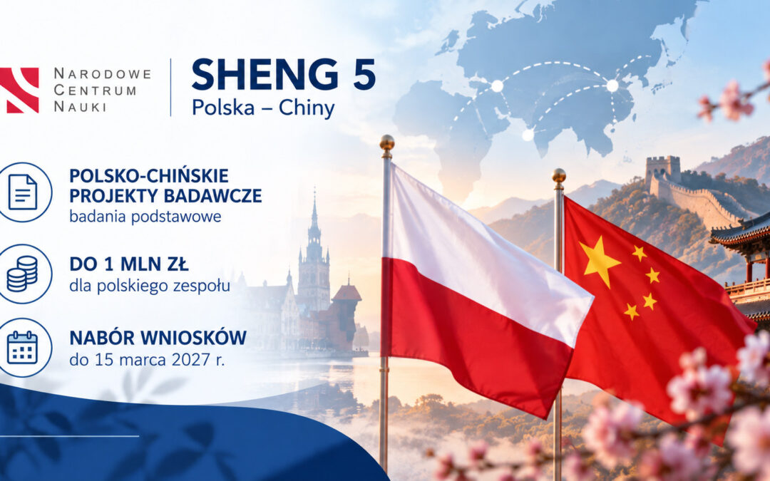 SHENG 5 – zapowiedź konkursu na polsko-chińskie projekty badawcze